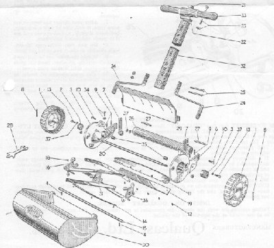 Sidewheel mowers are the most basic designs but they are still made using many components.