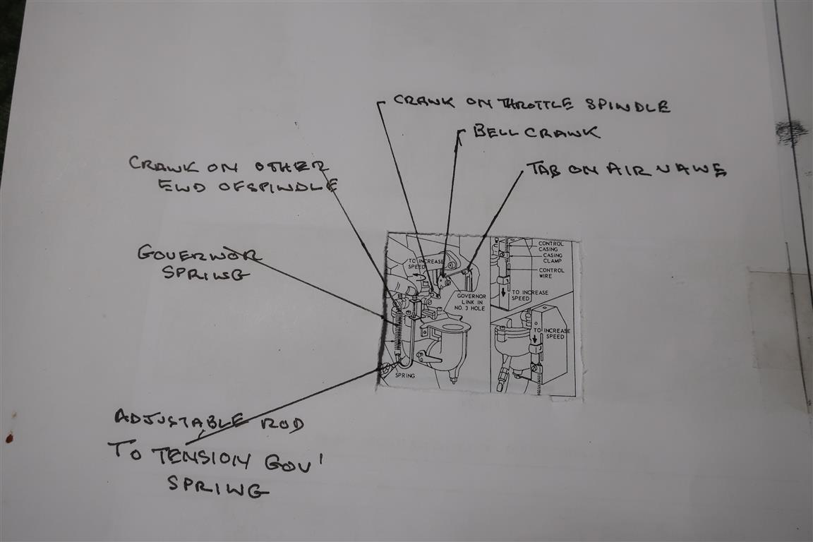 B&S Governor linkage question | The Old Lawnmower Club