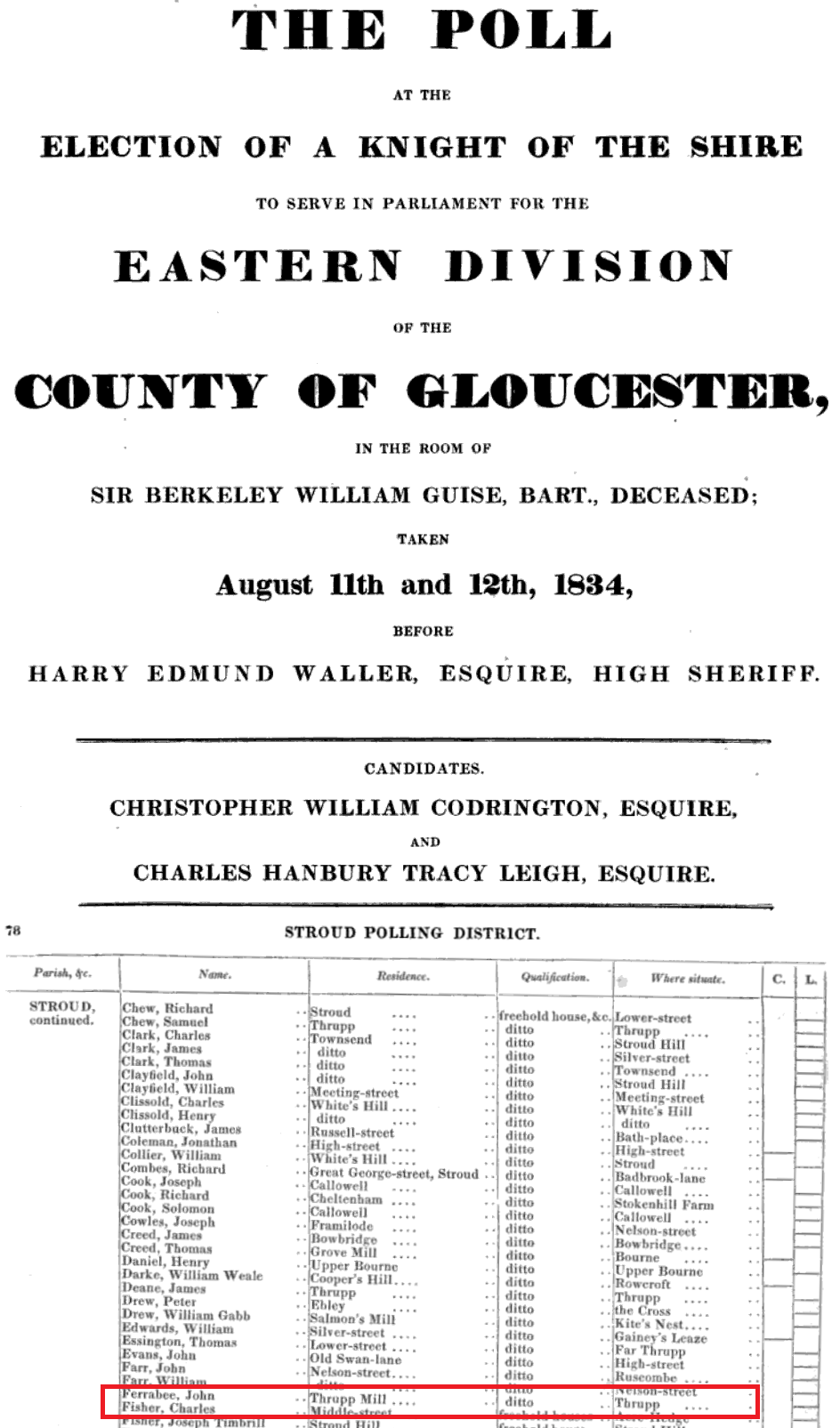 1834-08-11   Electoral Roll - John Ferrabee - Freehold - Thrupp Mill,  Survey taken 11-12th August 1834