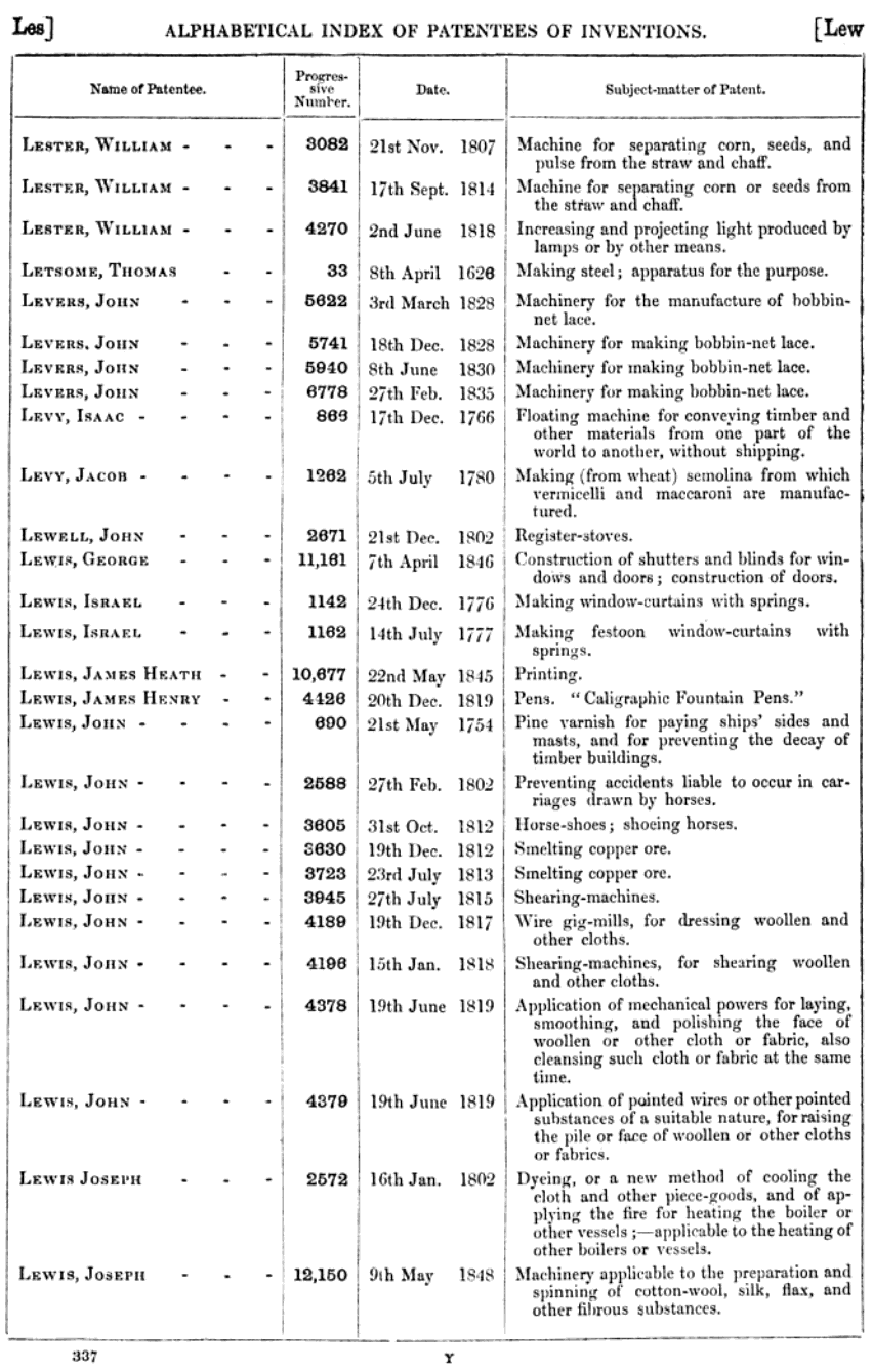 Joseph Lewis  - Patents concerning textiles - 1802 - 1848