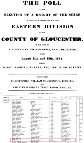 1834-08-11   Electoral Roll - John Ferrabee - Freehold - Thrupp Mill,  Survey taken 11-12th August 1834