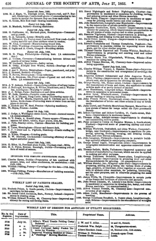 1855-07-24    Thomas Green had registered Design No. 3739 to make "Budding's" Mowers  - 24th July 1855