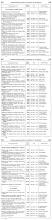 2025 - (Reprint) - Subject Matter of Patents - List of Shearing machine Patents.